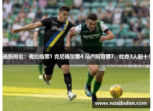 最新排名：弗拉格第1 克尼佩尔第4 马卢阿奇第7，杜克3人前十！